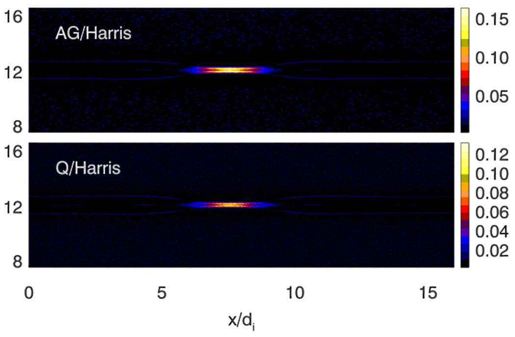 FIG. 5.