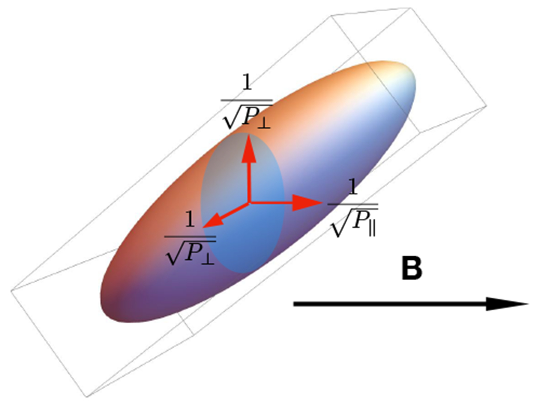 FIG. 4.