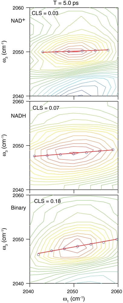 Fig. 5.