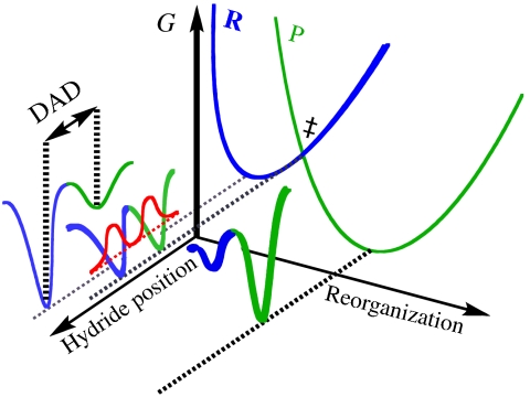 Fig. 1.