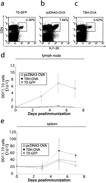 FIG. 5.