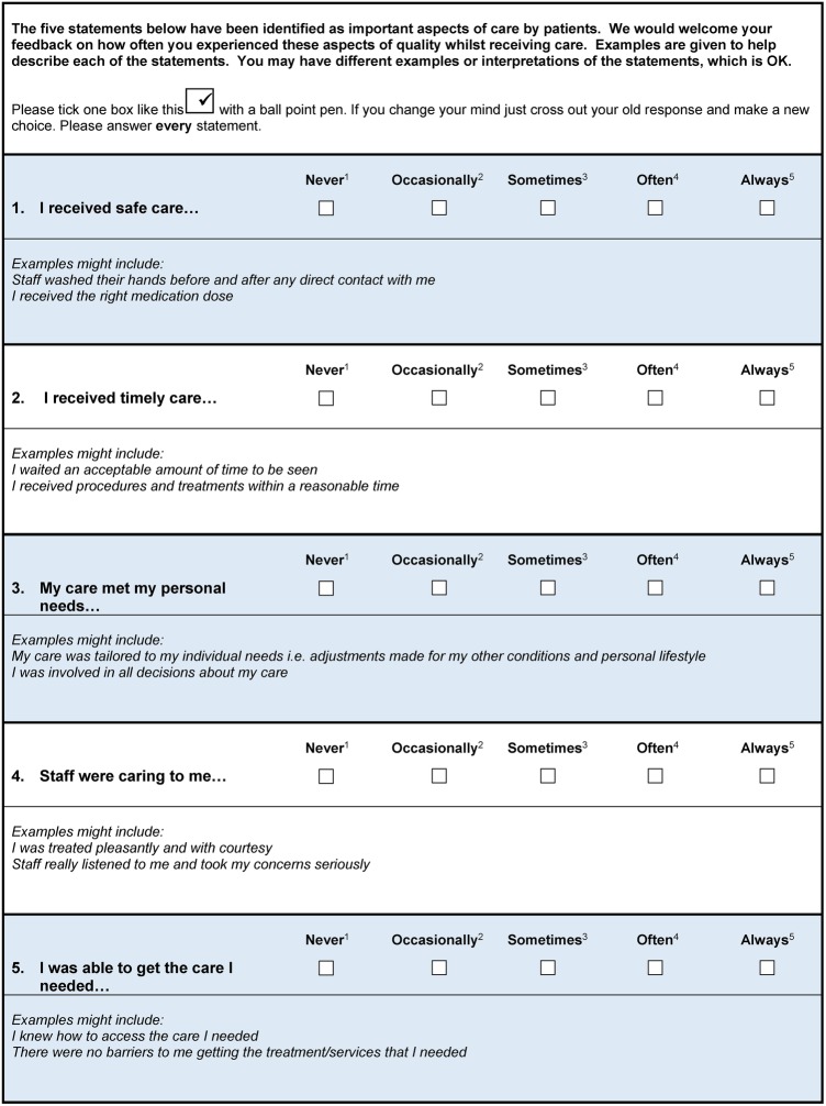 Figure 2