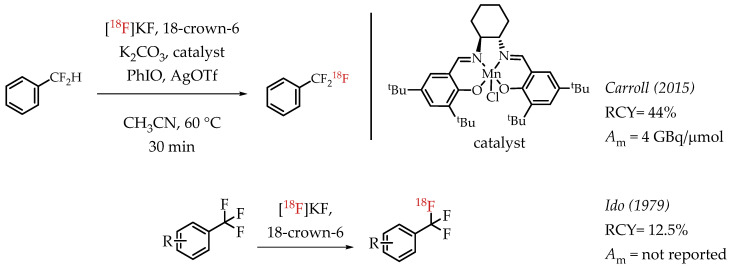 Scheme 14