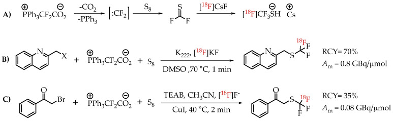 Scheme 17