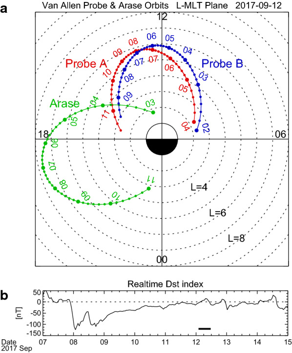 Fig. 1