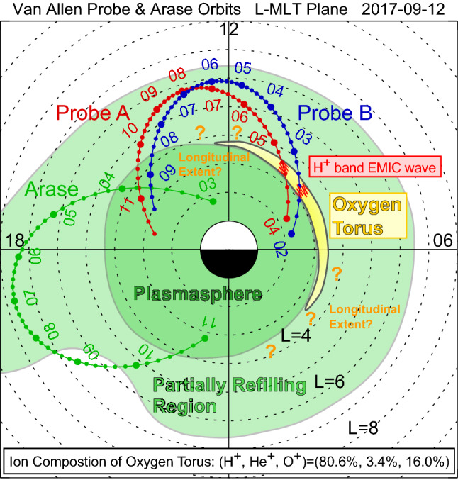 Fig. 11