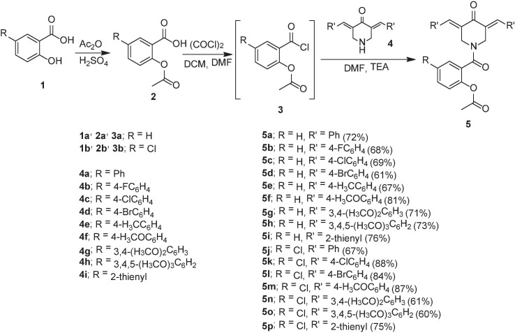 Scheme 1