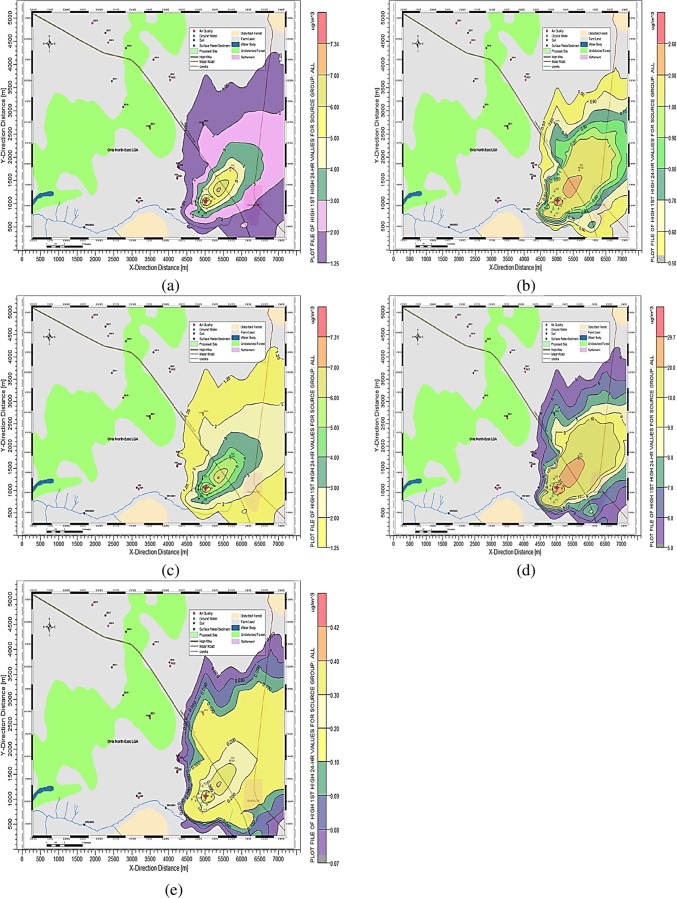 Fig. 4