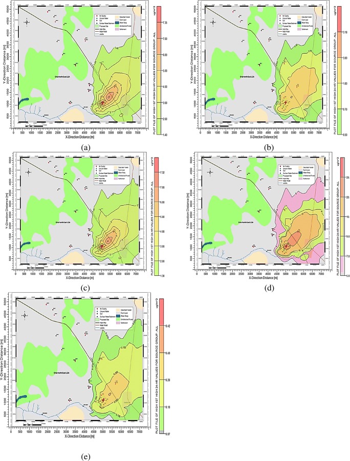 Fig. 6