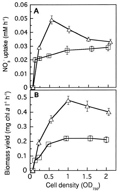 FIG. 5