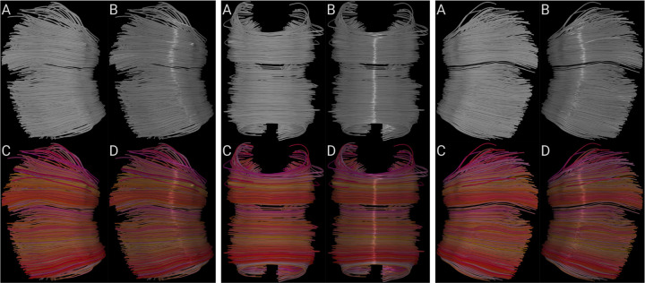 Figure 7.