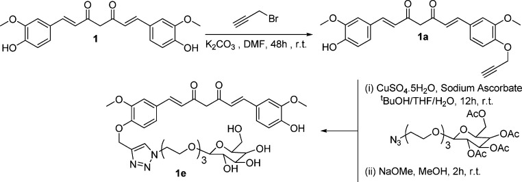 Scheme 1