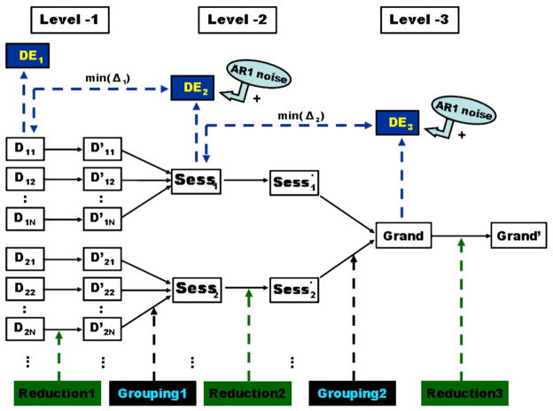 Fig. 1