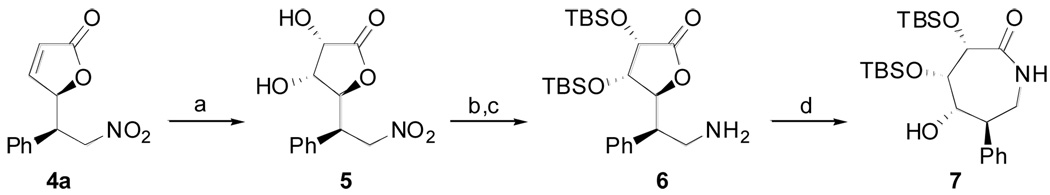 Scheme 2