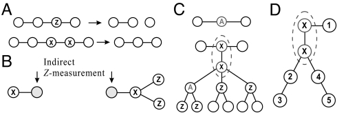 Fig. 4.