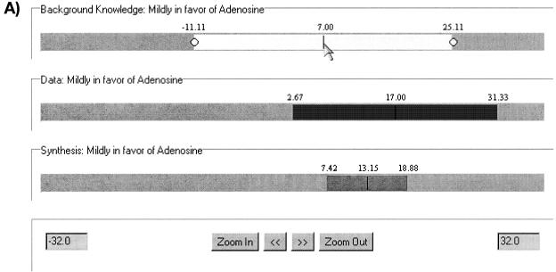 Figure 1A