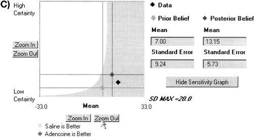 Figure 1C