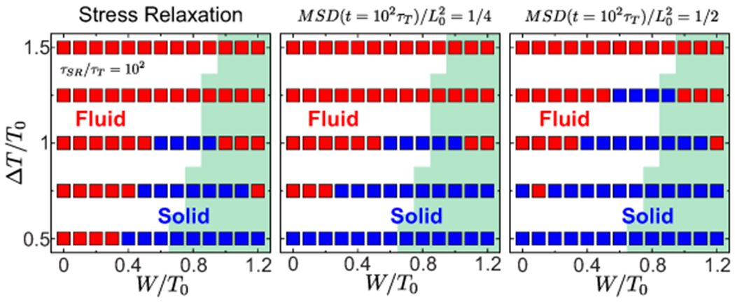 Extended Data Fig. 2