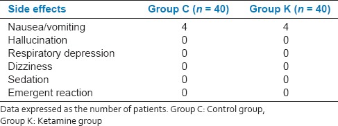 graphic file with name JNSBM-6-378-g005.jpg