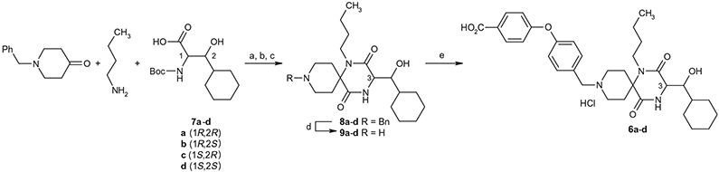 Scheme 1.