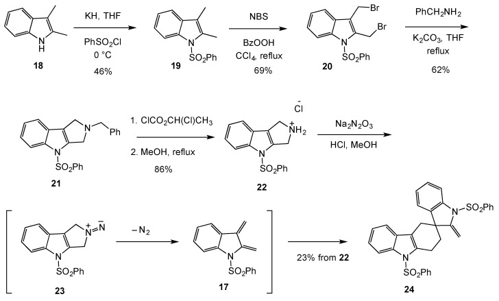 Scheme 4