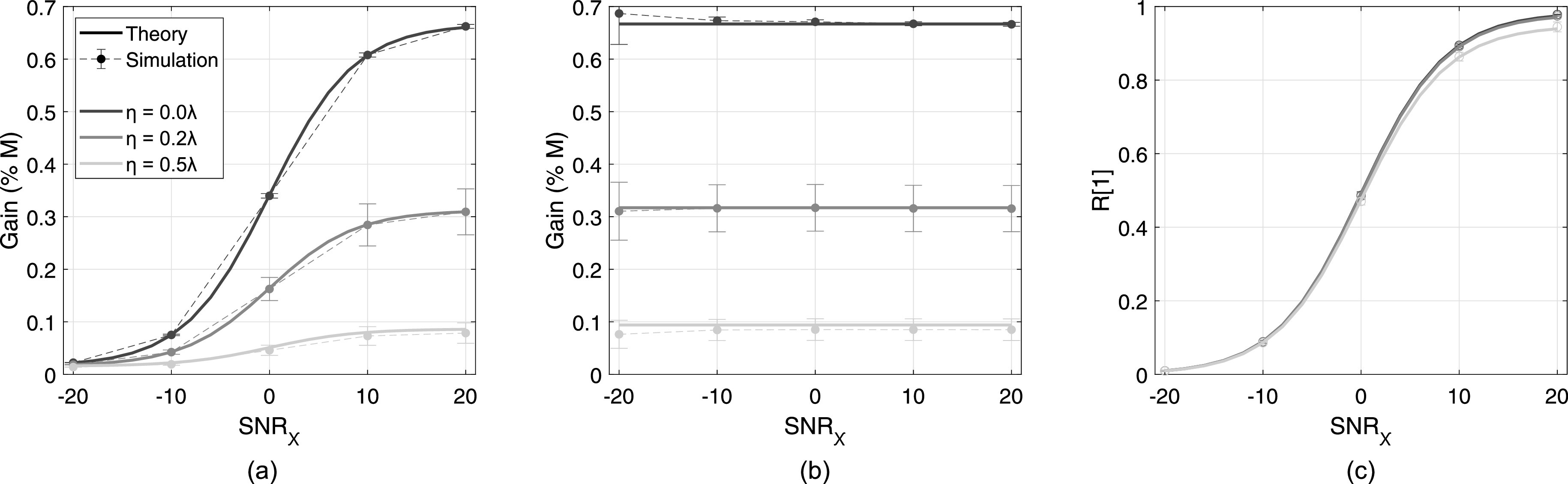 FIG. 5.