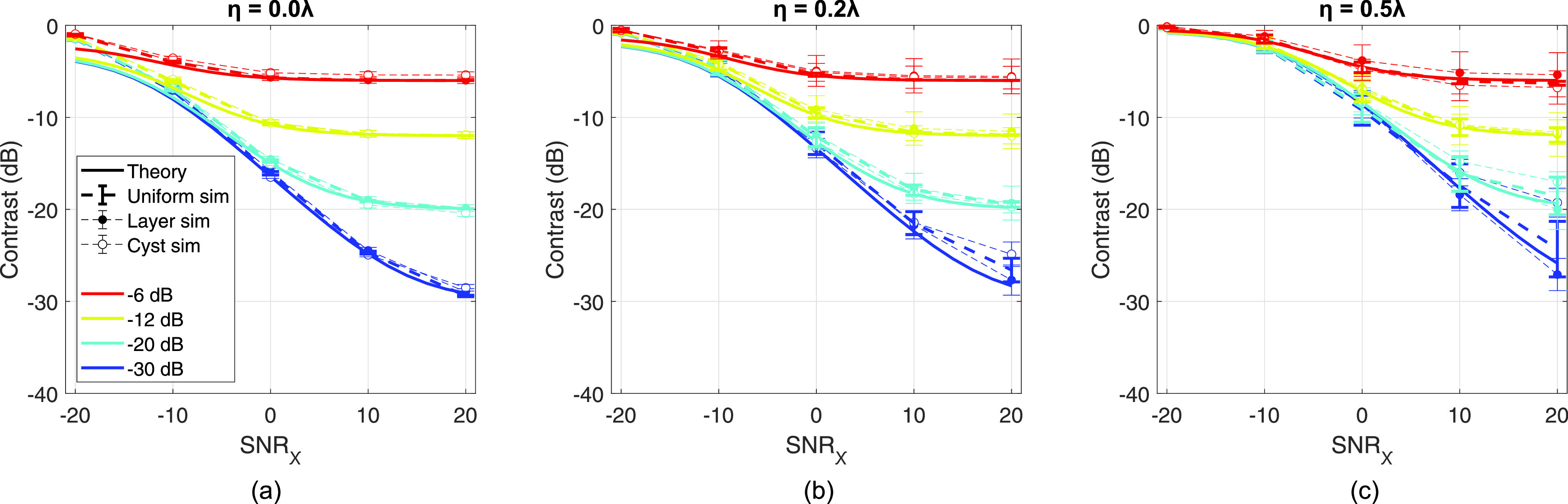 FIG. 6.