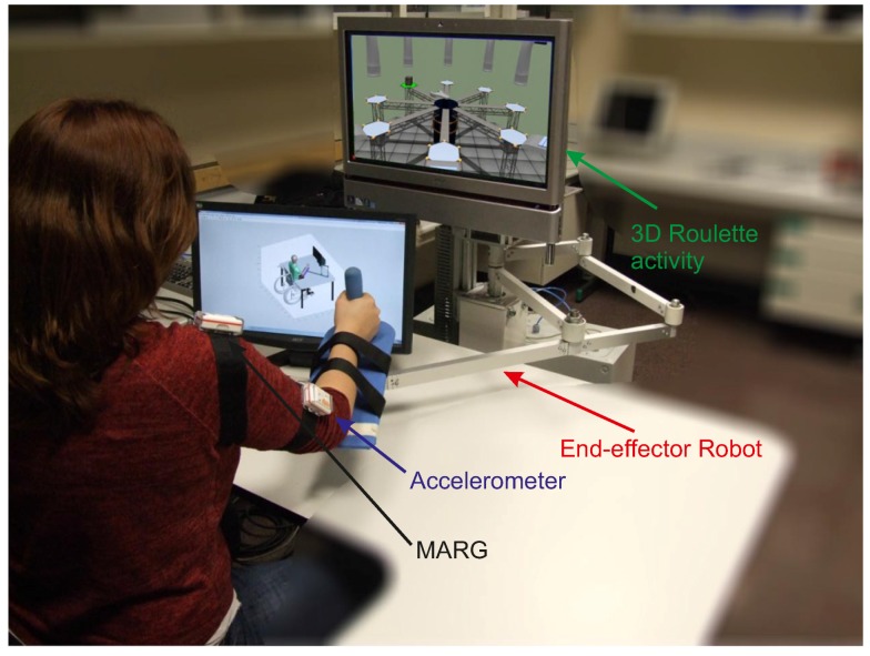 Figure 4