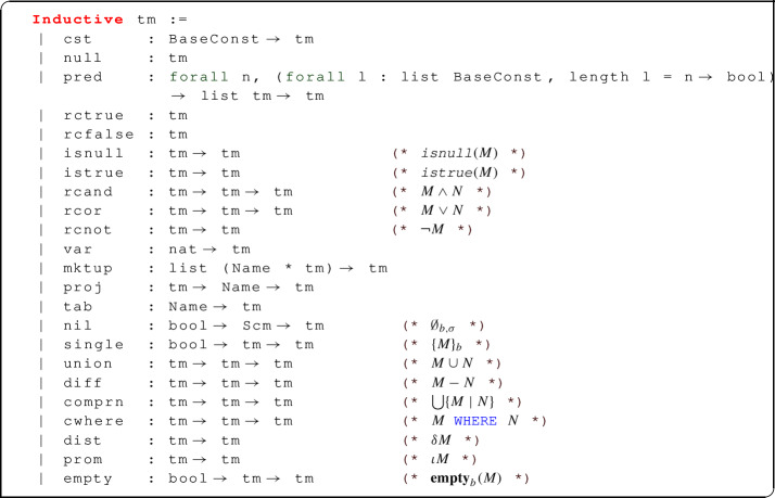 graphic file with name 10817_2022_9632_Figcx_HTML.jpg