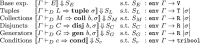 Fig. 6