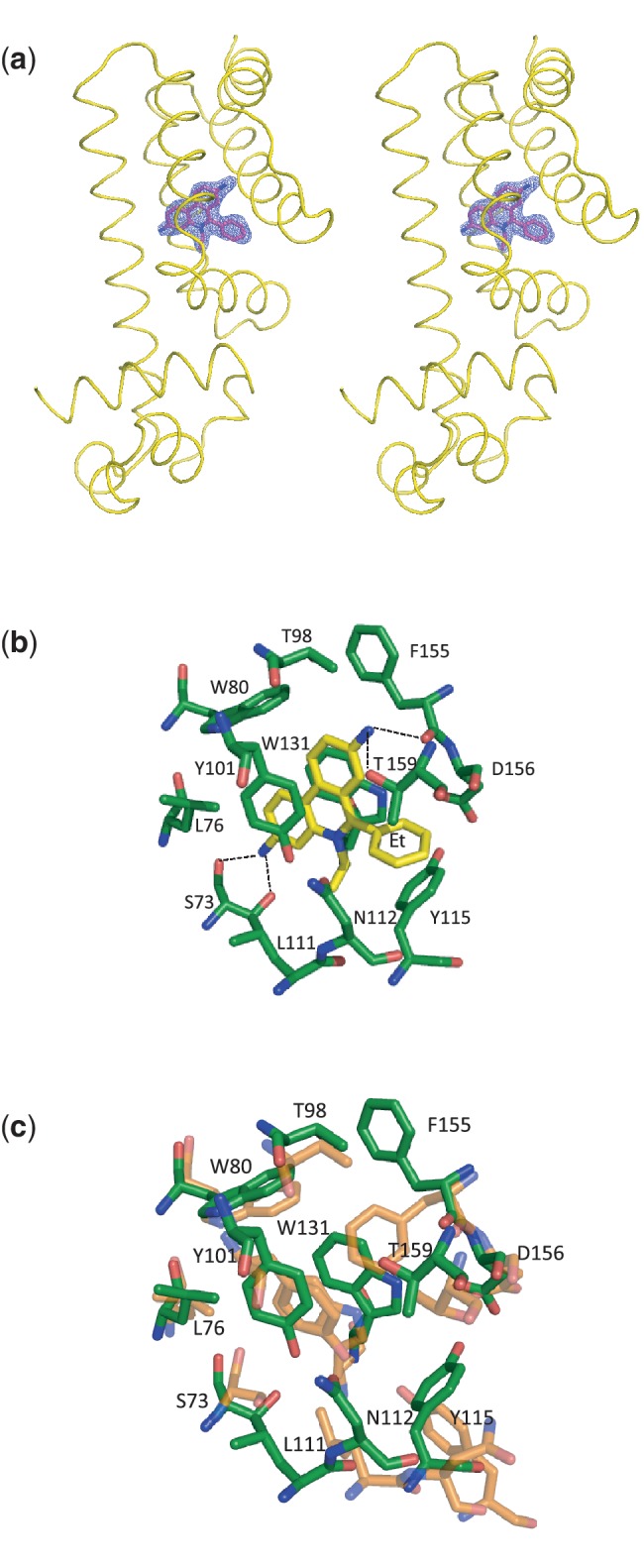 Figure 4.