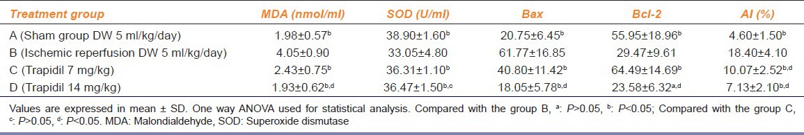 graphic file with name IJPharm-46-207-g001.jpg