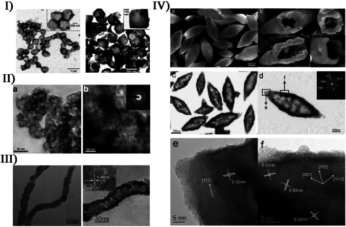 Fig. 8