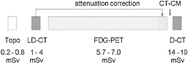 Fig. 10