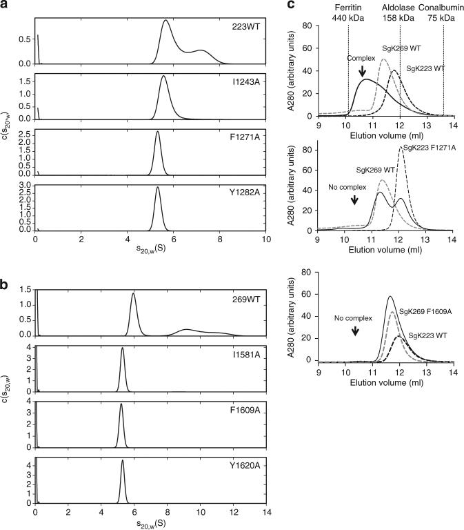 Fig. 6