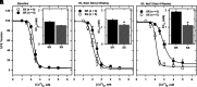 Fig. 9.