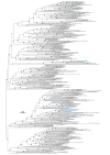 Extended Data Fig. 4