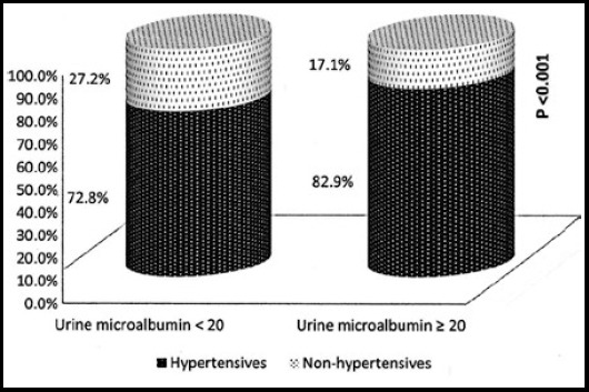 Fig.1