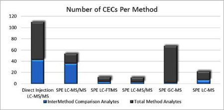 graphic file with name nihms-983303-f0001.jpg