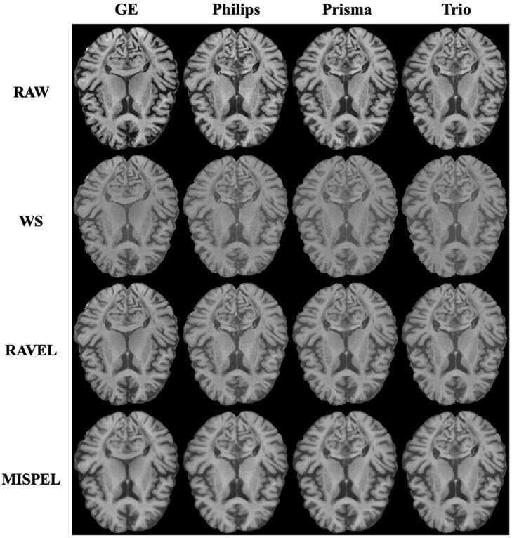 Figure 4.