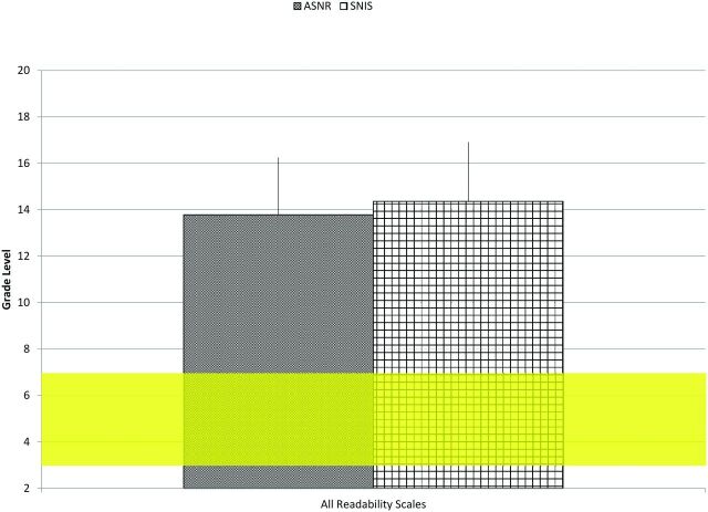 Fig 2.