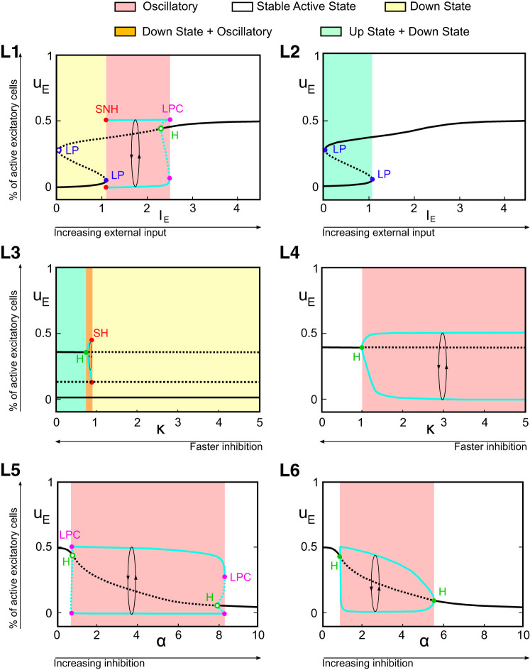 Fig. B1.