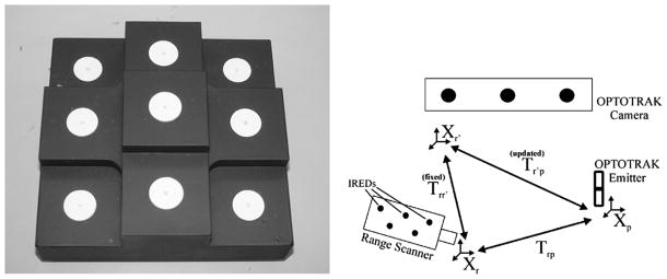 Fig. 13