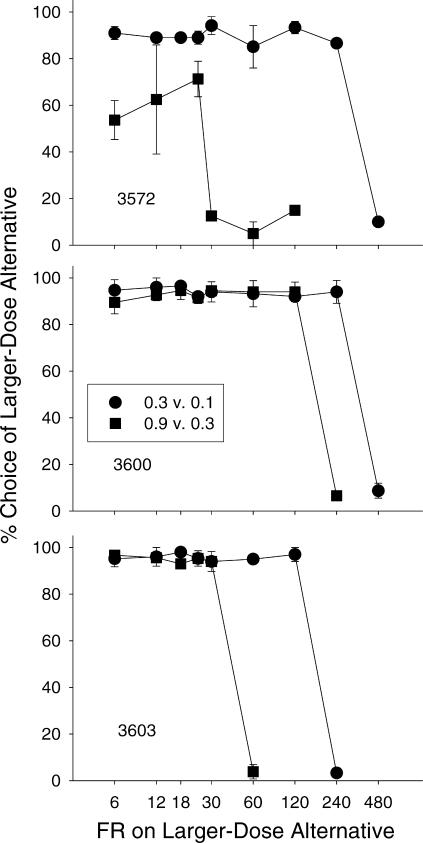 Fig 5