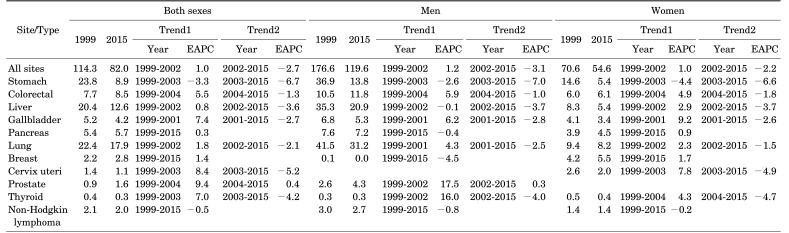 graphic file with name cmj-54-90-i003.jpg