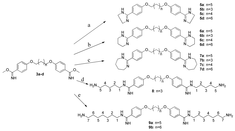 Scheme 2