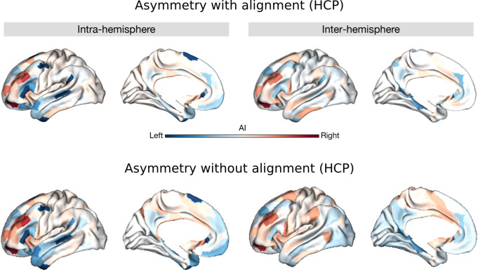 Figure 2—figure supplement 7.