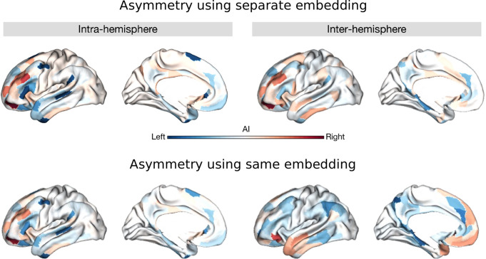 Figure 2—figure supplement 9.