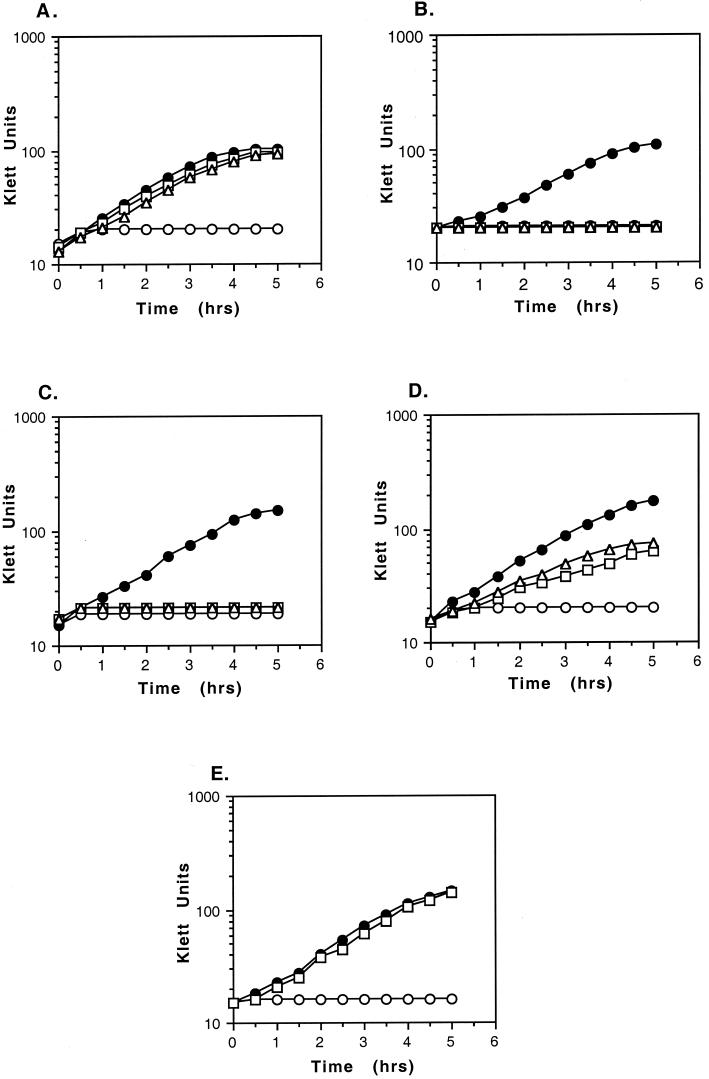 FIG.2.