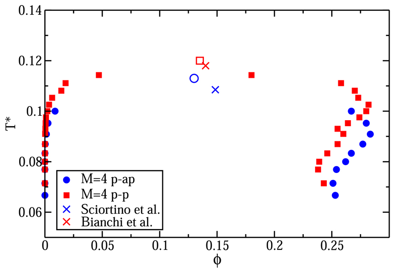 Fig. 11